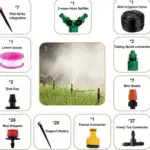 Smart Sprinkle Watering System