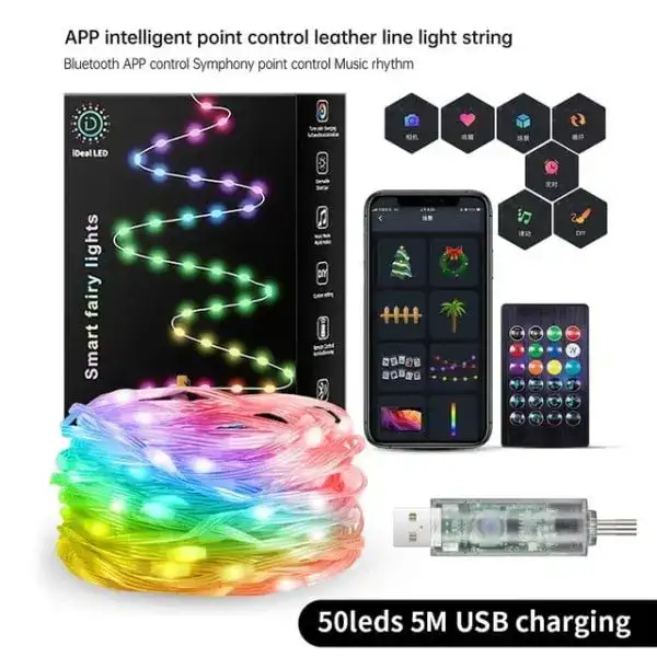 LED strip package