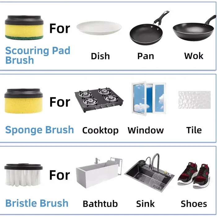 Interchangeable brushes