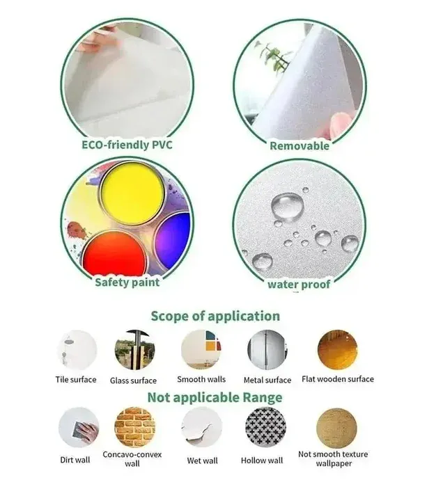 Product material details