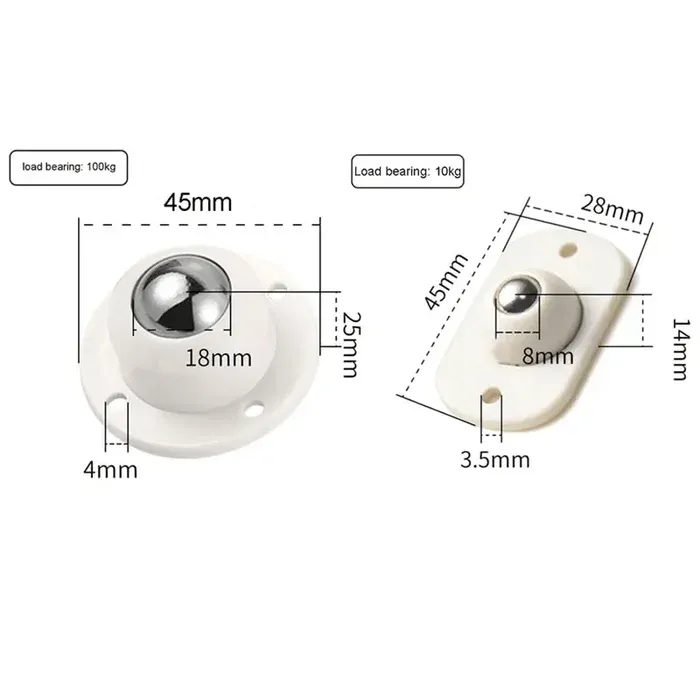 Package image