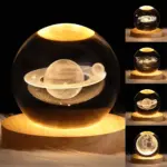 Luminous 3D Crystal Planet Ball