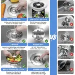 Upgraded 3-in-1 Kitchen Sink Drain Strainer - Image 6