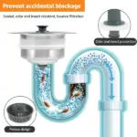 3-in-1 Kitchen Sink Drain Strainer - Image 7