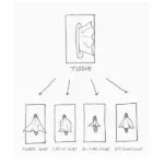 Flying Skirt Tissue Box - Image 5